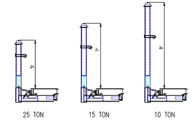 Vulcan Configurations